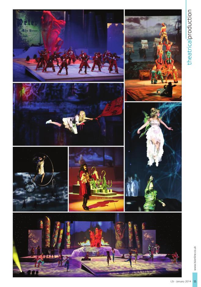 Peter Pan pictures in UK